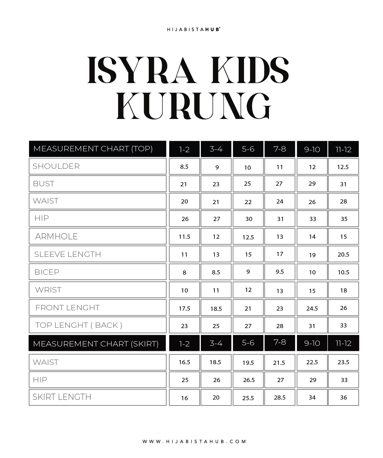 MINOR DEFECT ISYRA KURUNG KIDS (MATCHA)